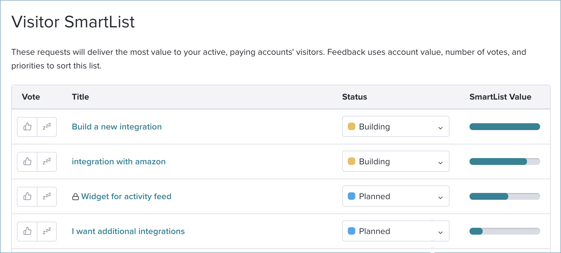 Feedback_Reports_Predefined_VisitorSmartList.png