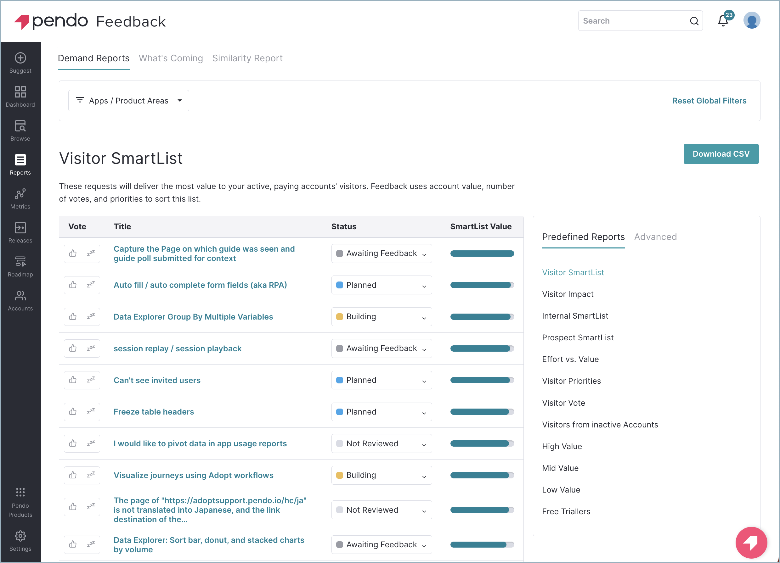 Feedback_Reports_Demand_Predefined.png