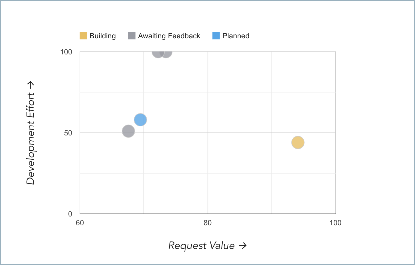 EffortValue.png
