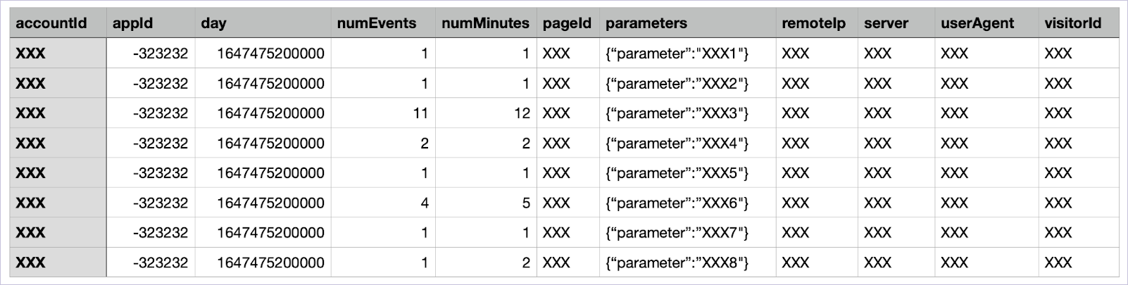CSV_Example.png