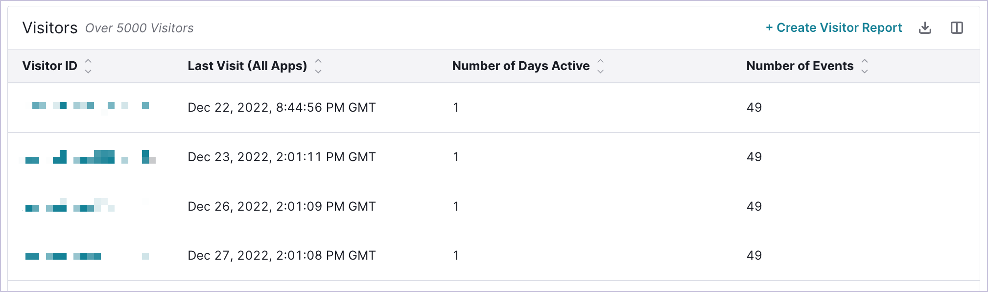 Engage_Visitors_Table.png