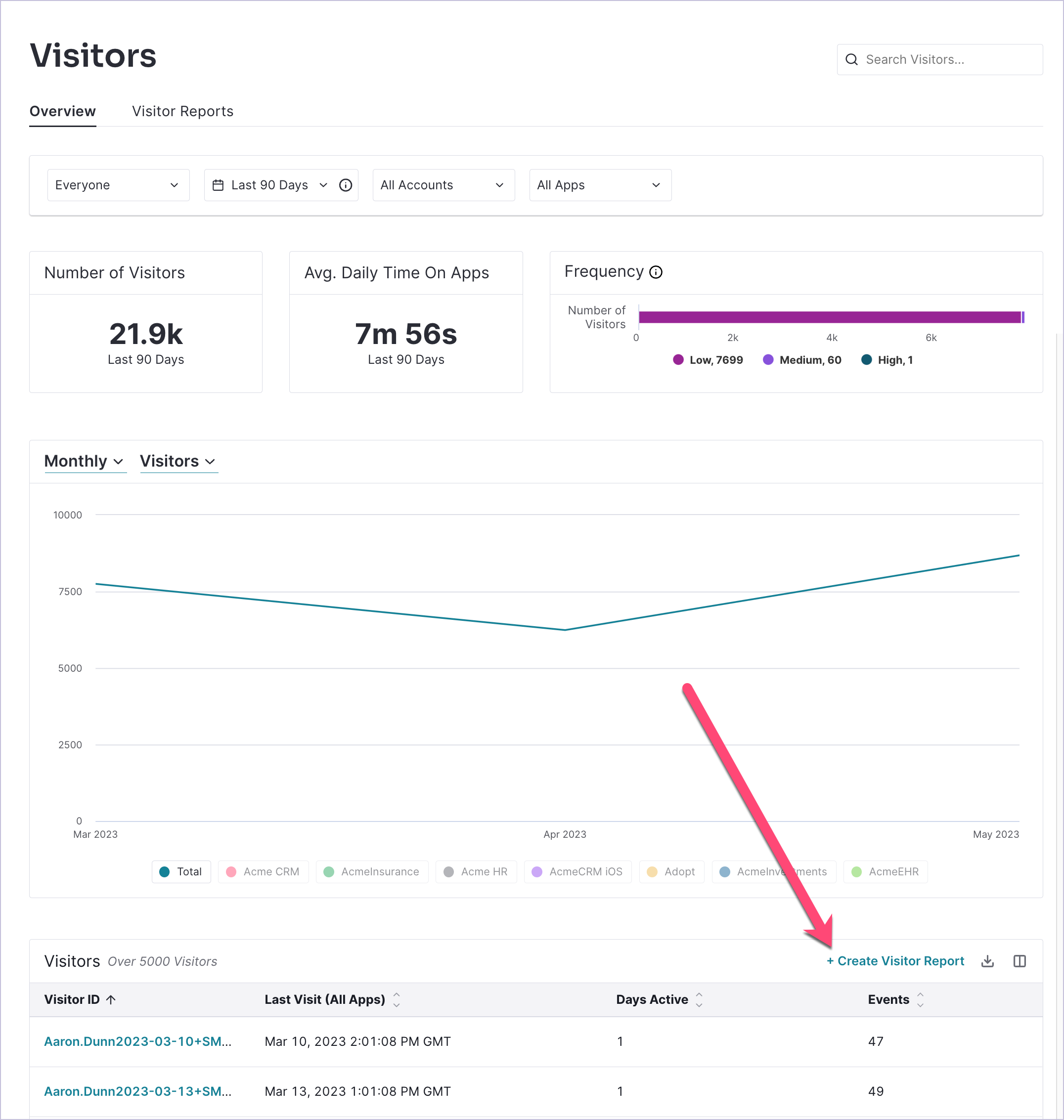 Engage_Visitors_CreateVisitorReport.png