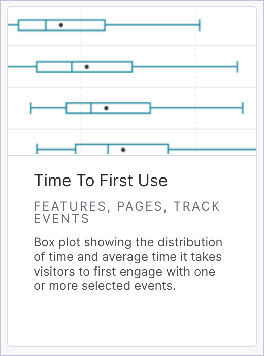 Dashboards_AddWidget_TimeToFirstUse.png
