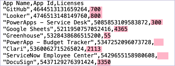 SubscriptionSettings_Licenses_CSV.png