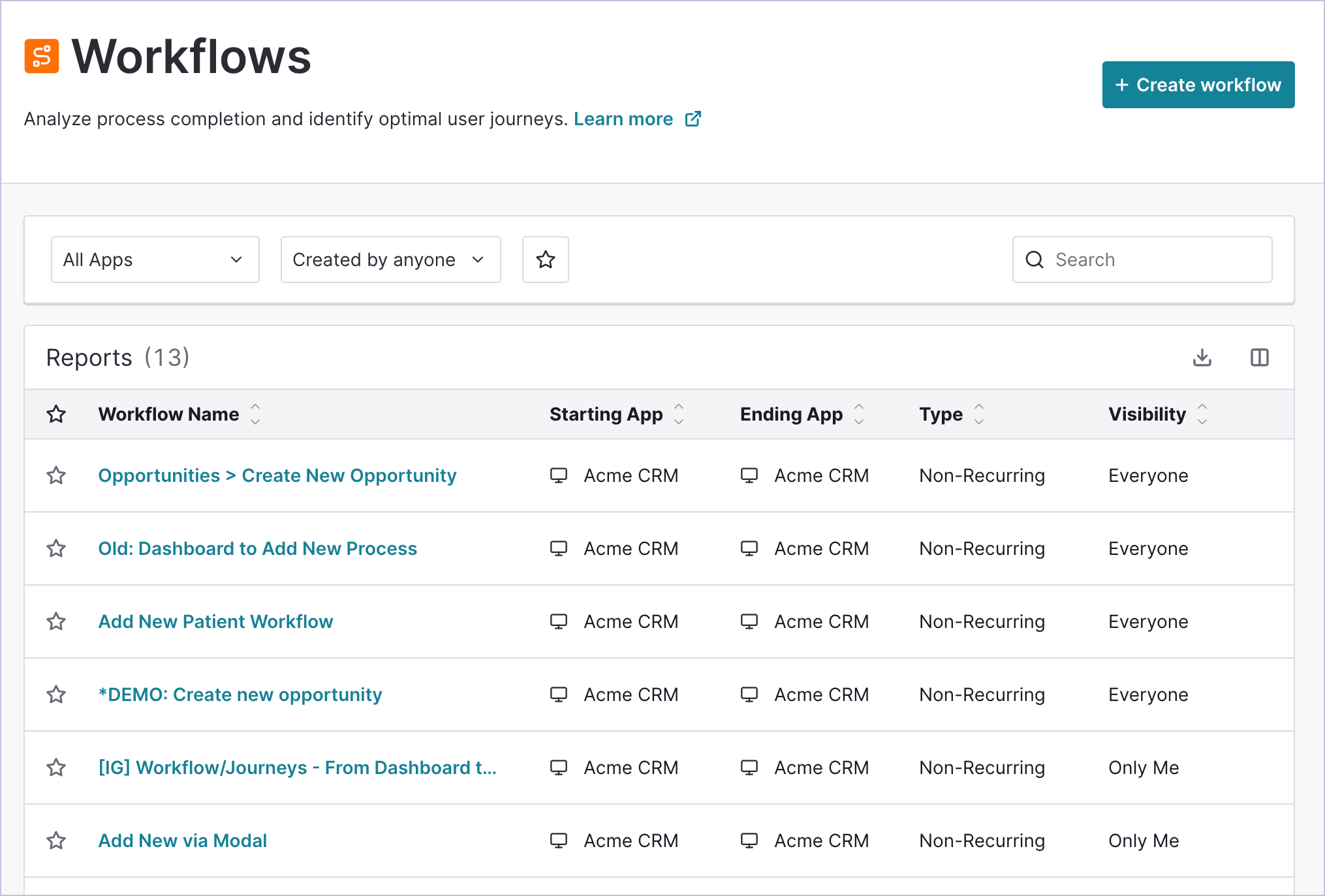 Workflows.png