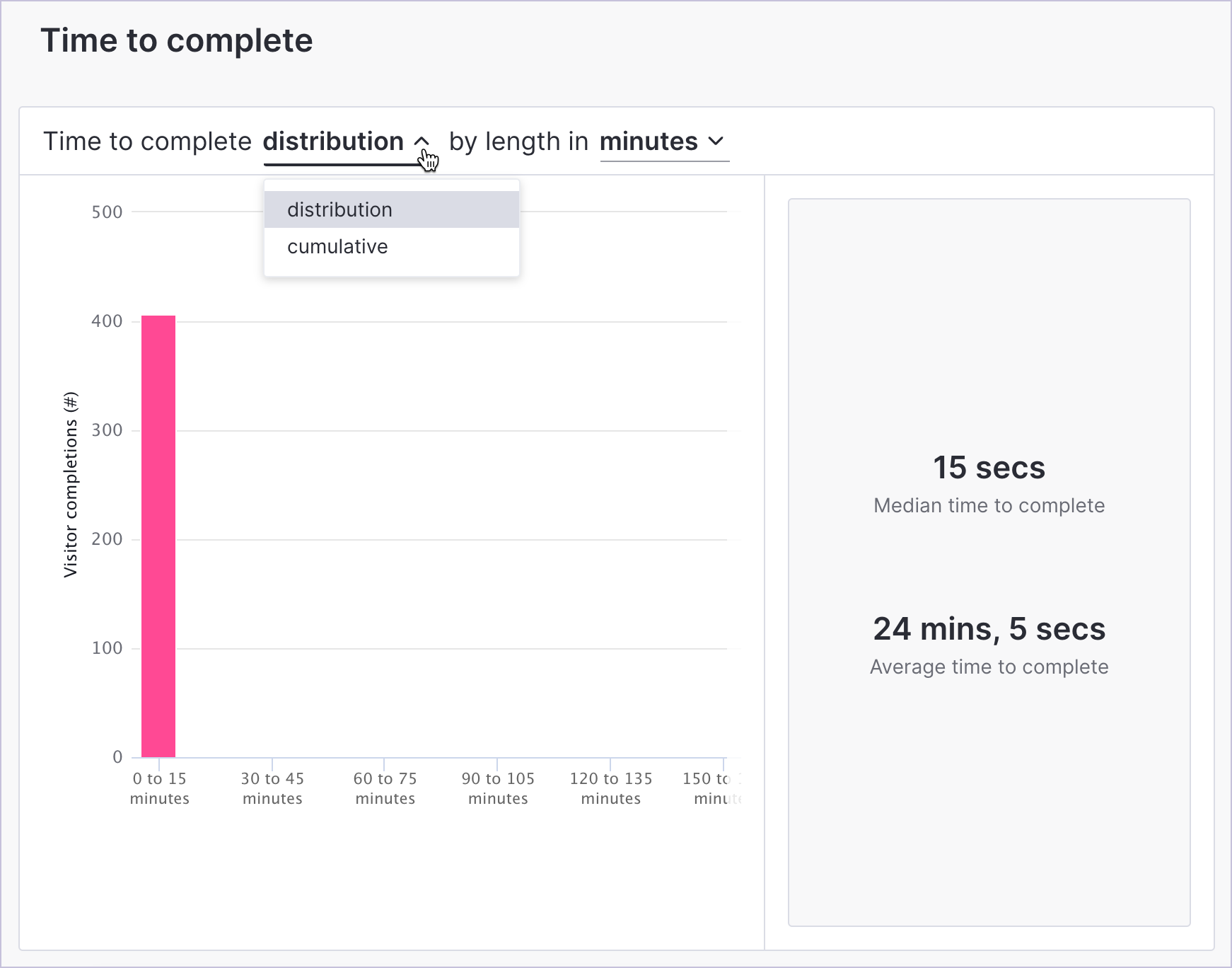 Workflow_TimeToComplete.png