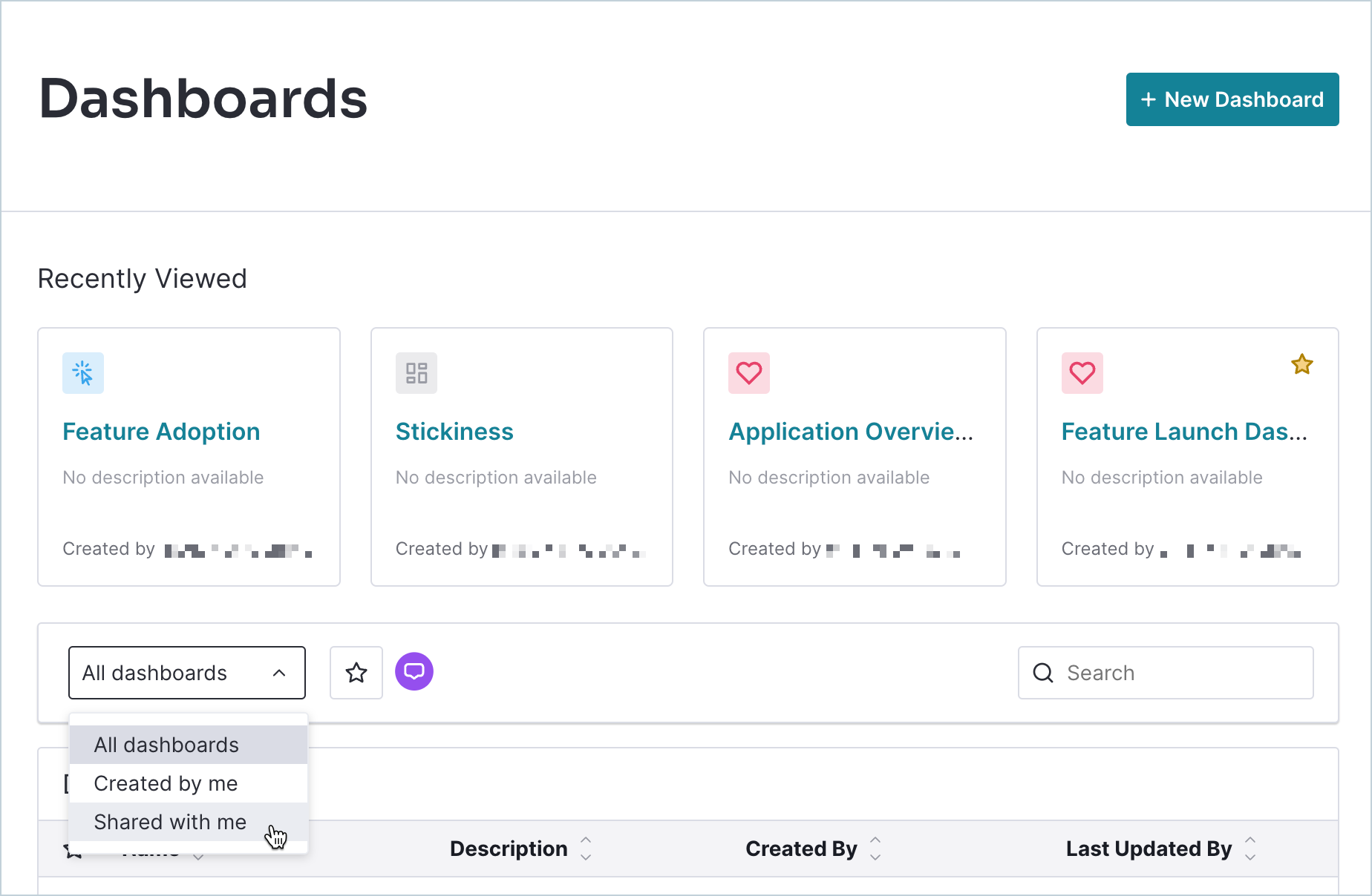 DashboardDirectory_SharedWithMe.png