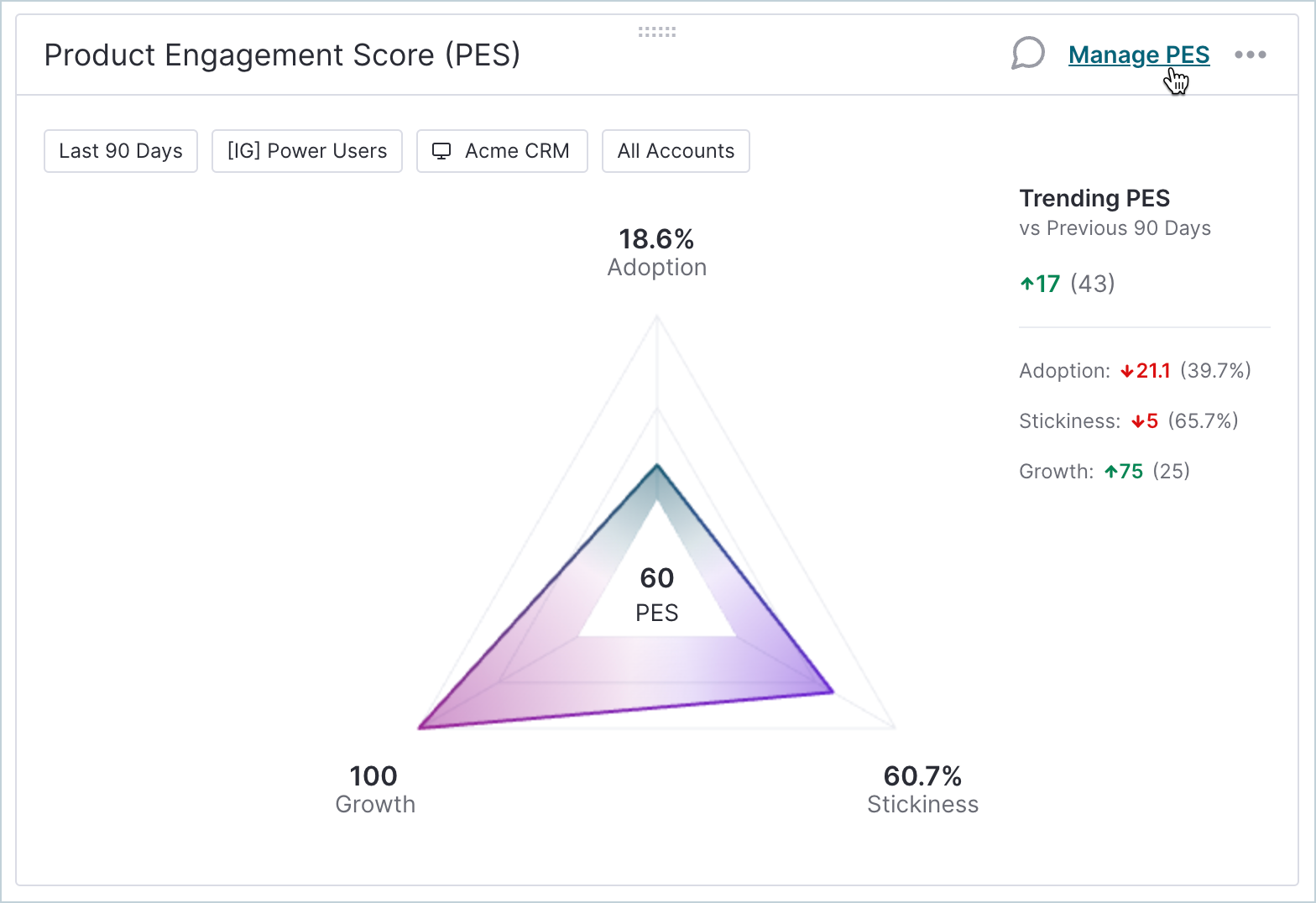 Dashboard_PES_ManagePES.png