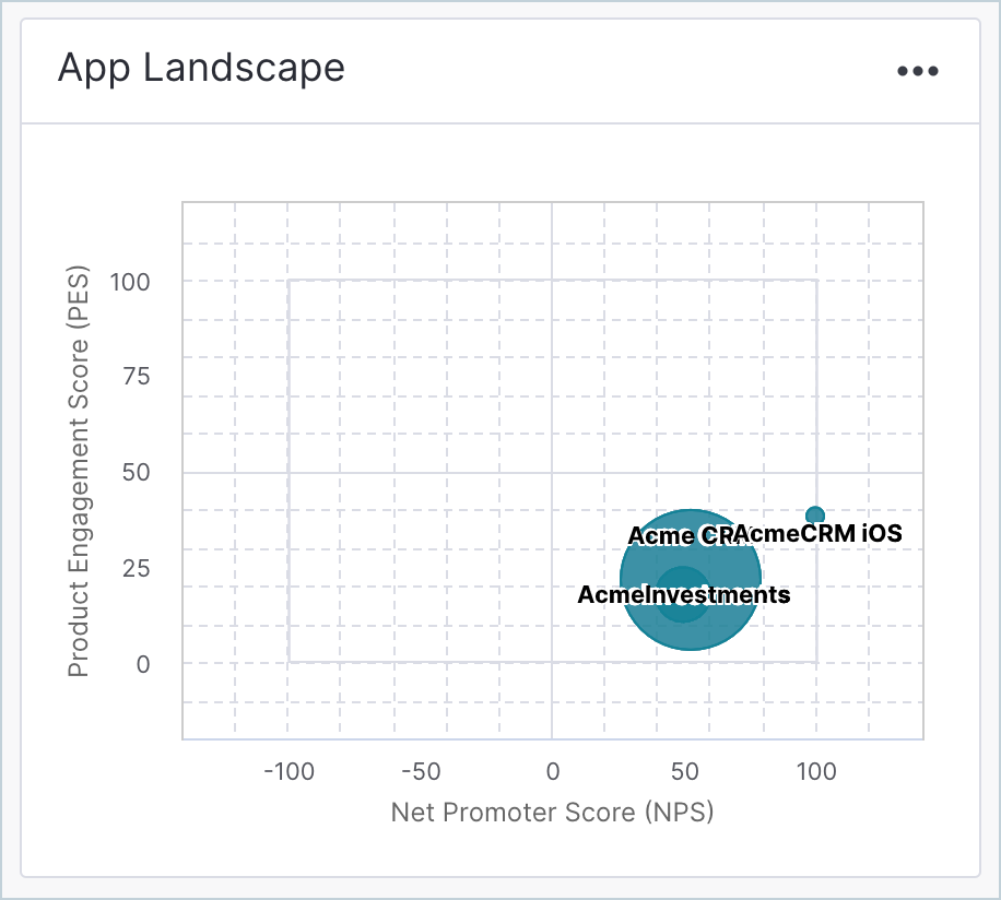 PortfolioSummary_AppLandscape.png
