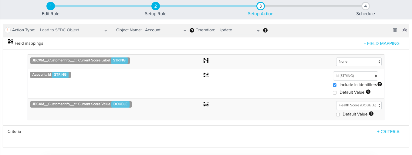 Load to SFDC.png