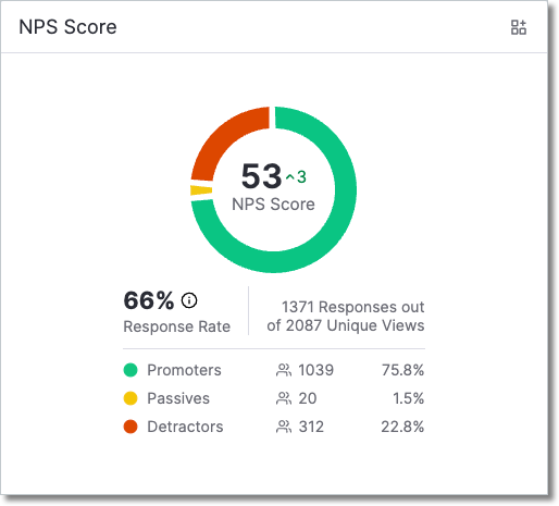 NPS_score.png