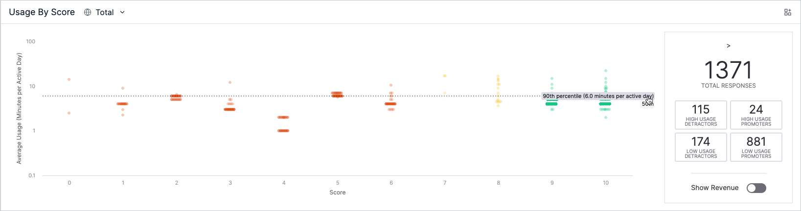 90_percentile.png