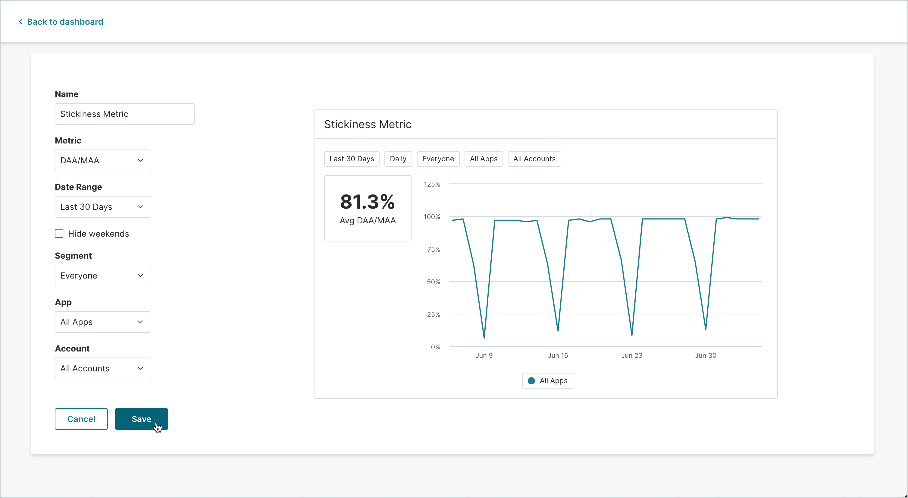 Dashboard_SaveStickiness.png
