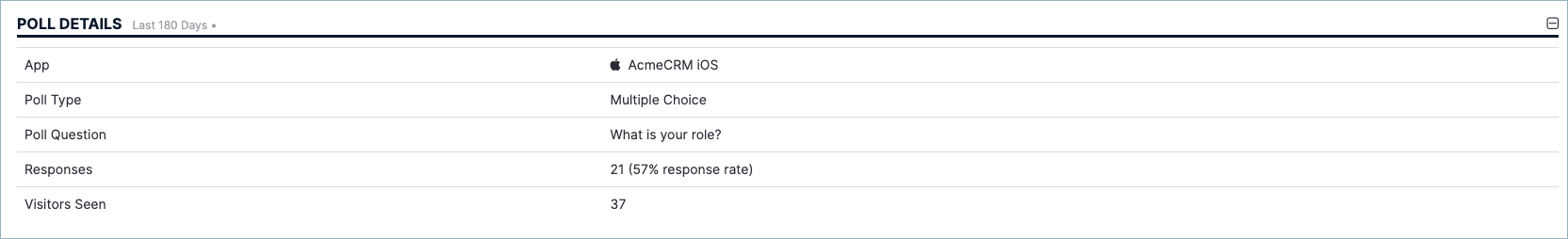 poll_details.png