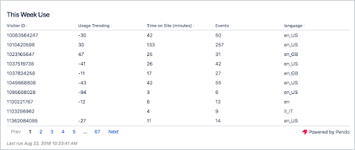 reports_confluence.png