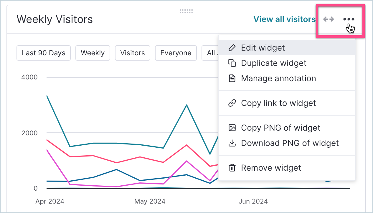 Dashboard_ManageWidget.png