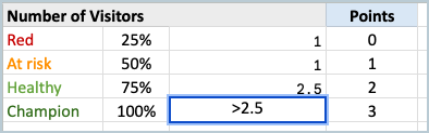 100% percentile.png