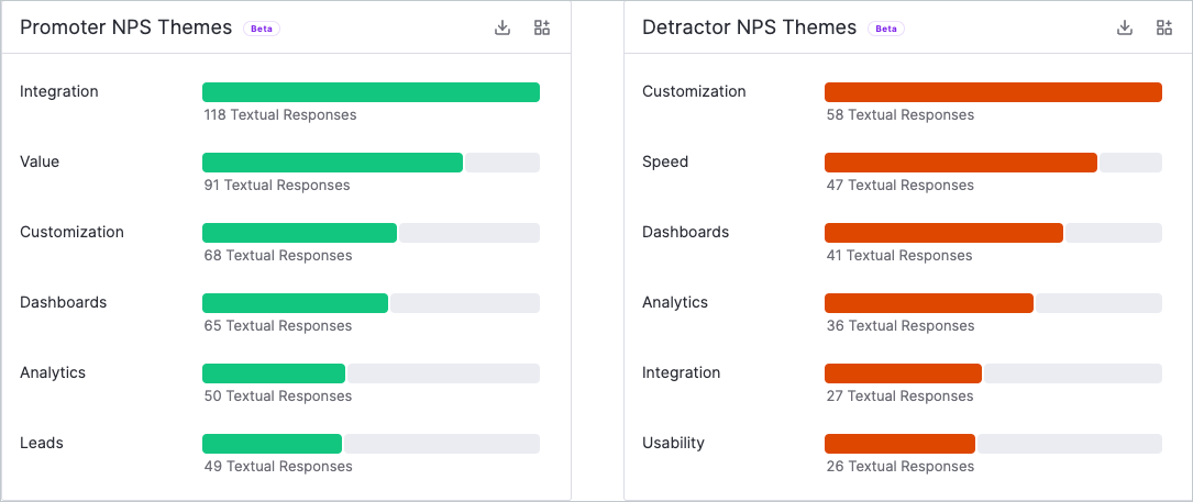 nps_themes_widgets.png
