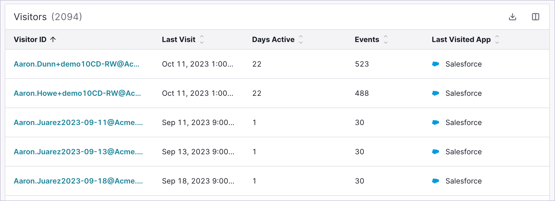 ApplicationUsage_Visitors.png