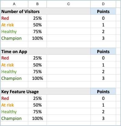 Formula Tables.png