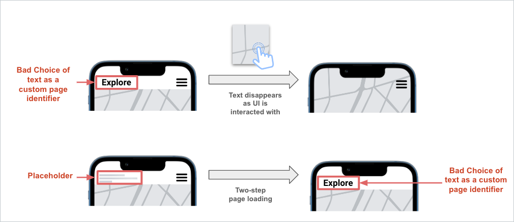 custom_identifier_texts.png