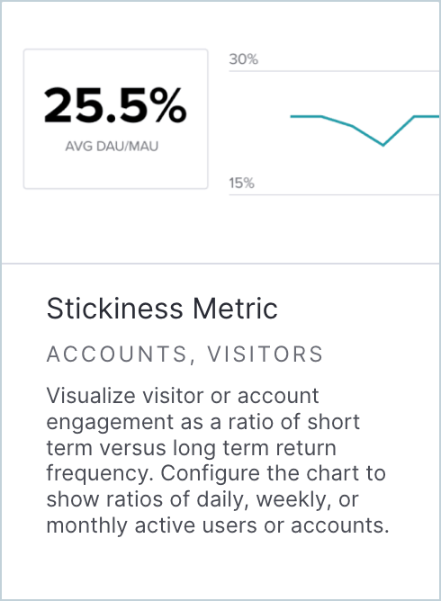 Dashboard_AddWidget_Stickiness.png