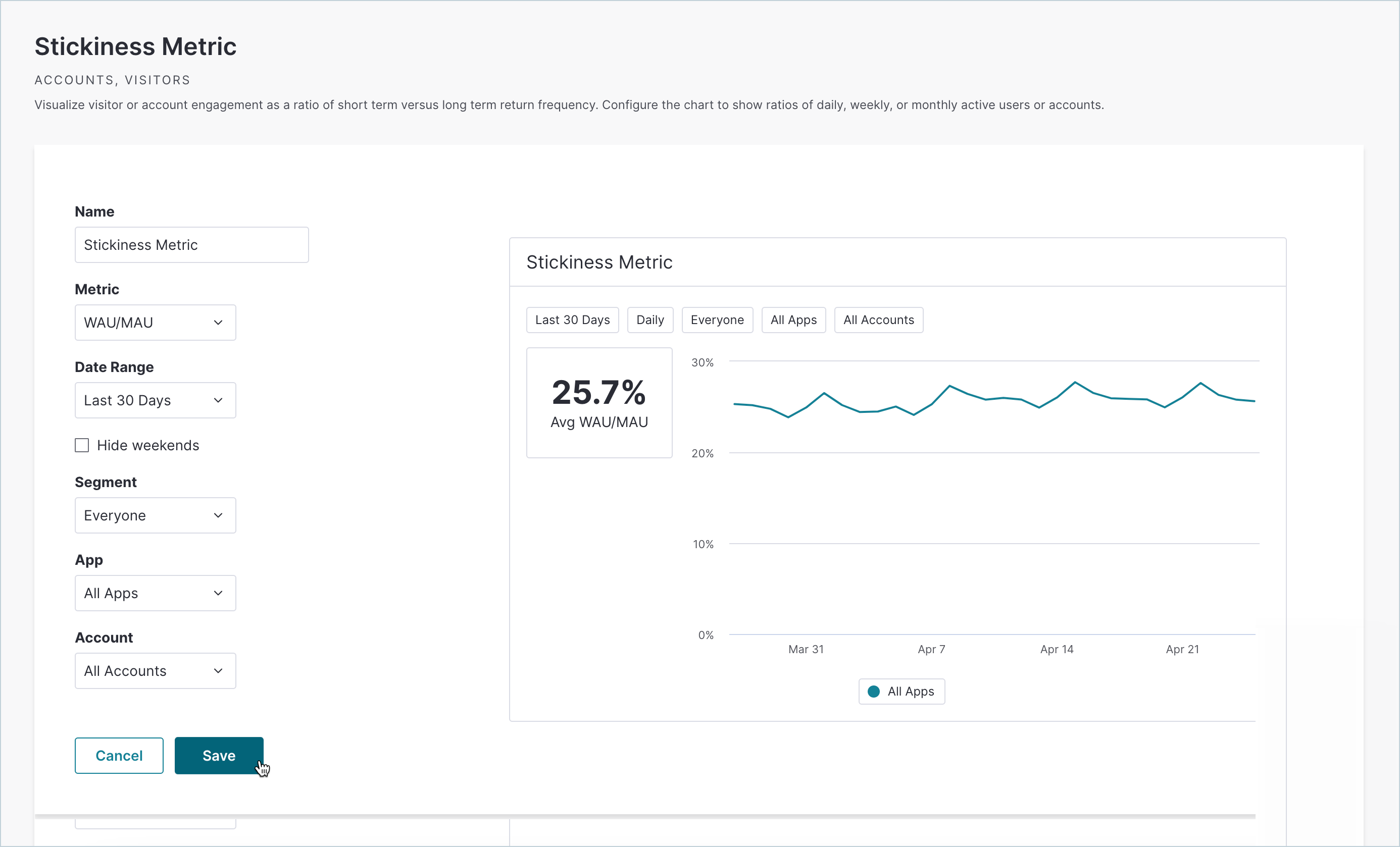 Dashboard_StickinessWidget_Save.png