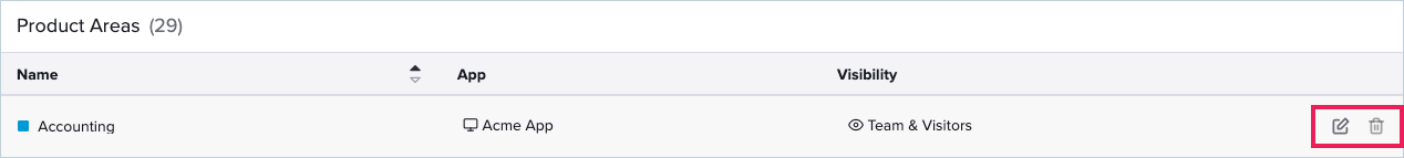 FBPAEditDeleteHover.png