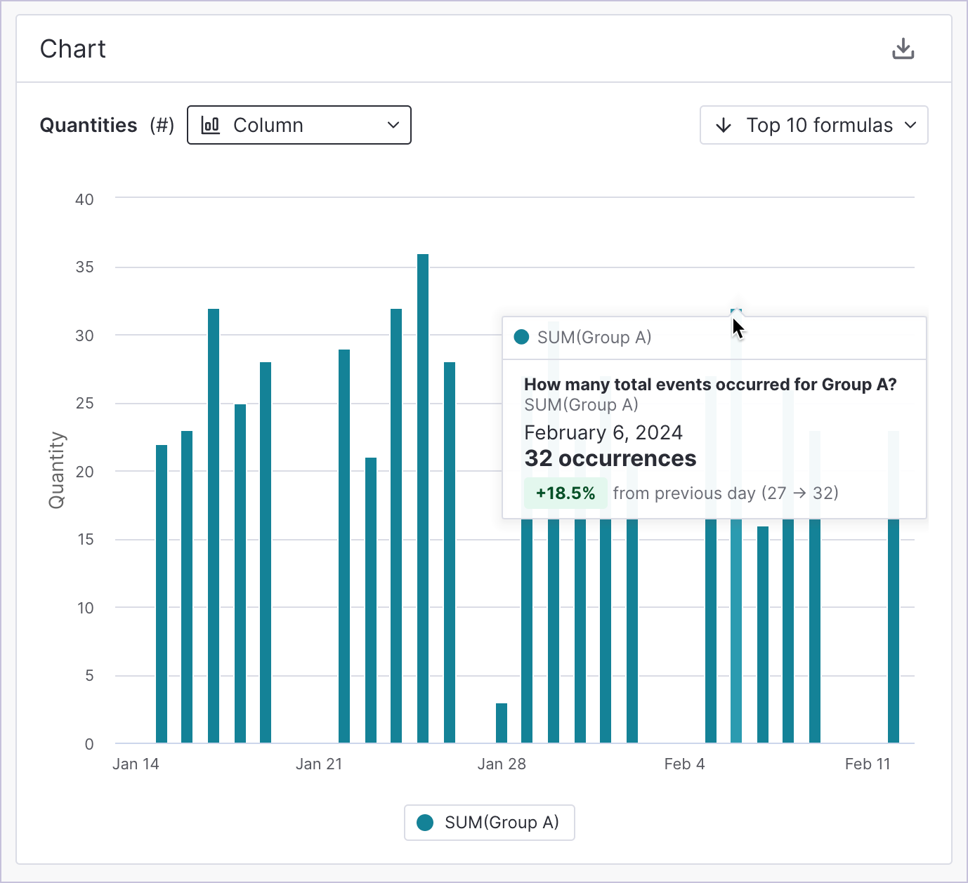 DataExplorer_Chart_Sum1.png