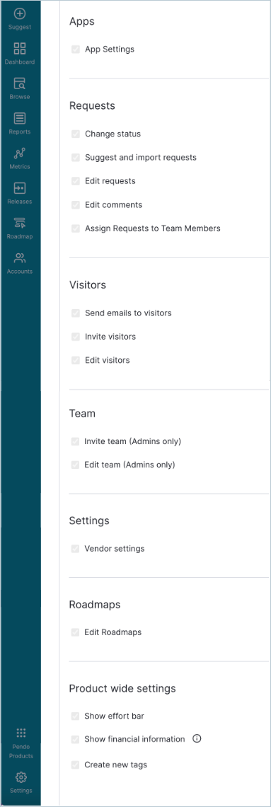 List_of_permissions.png