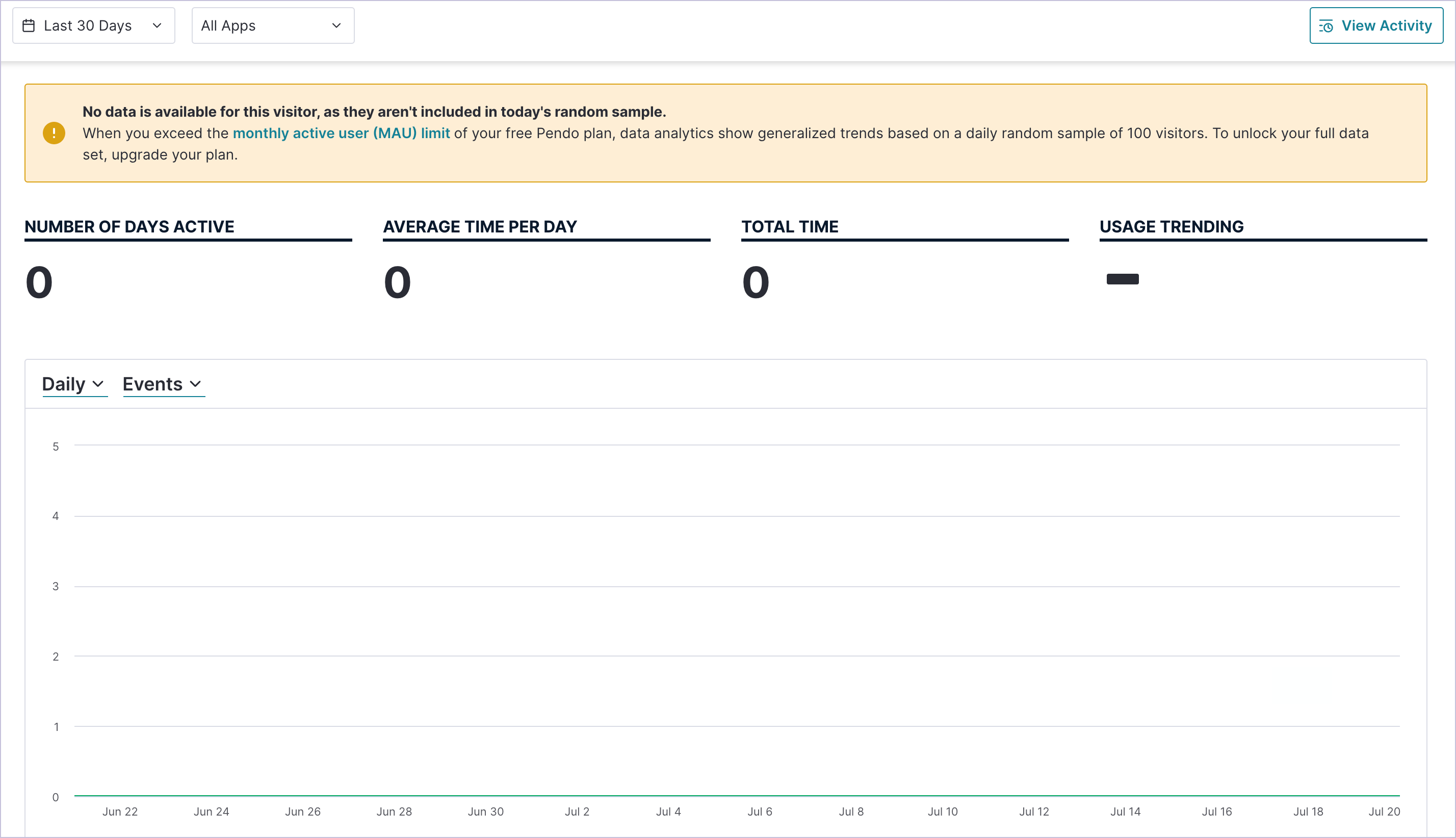 Free_VisitorMetrics.png