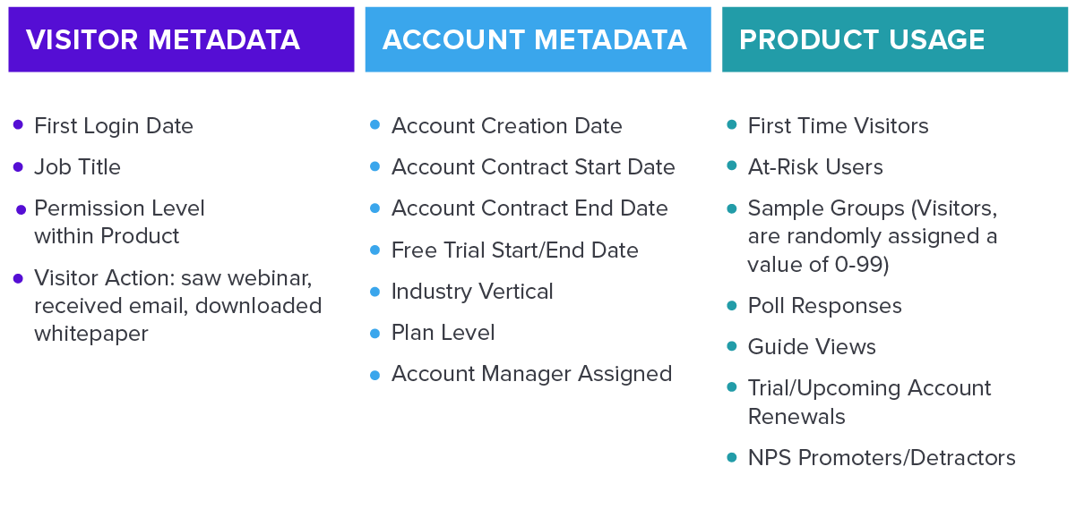 Metadata_Avery.png