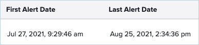 AlertDates.png