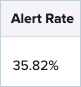 AlertRate.png