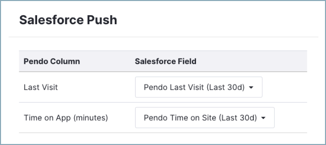 SalesforcePush.png