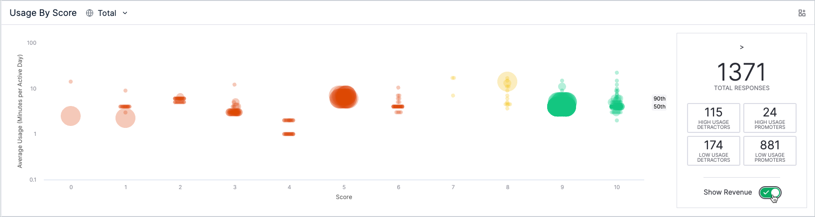 show_revenue_button.png