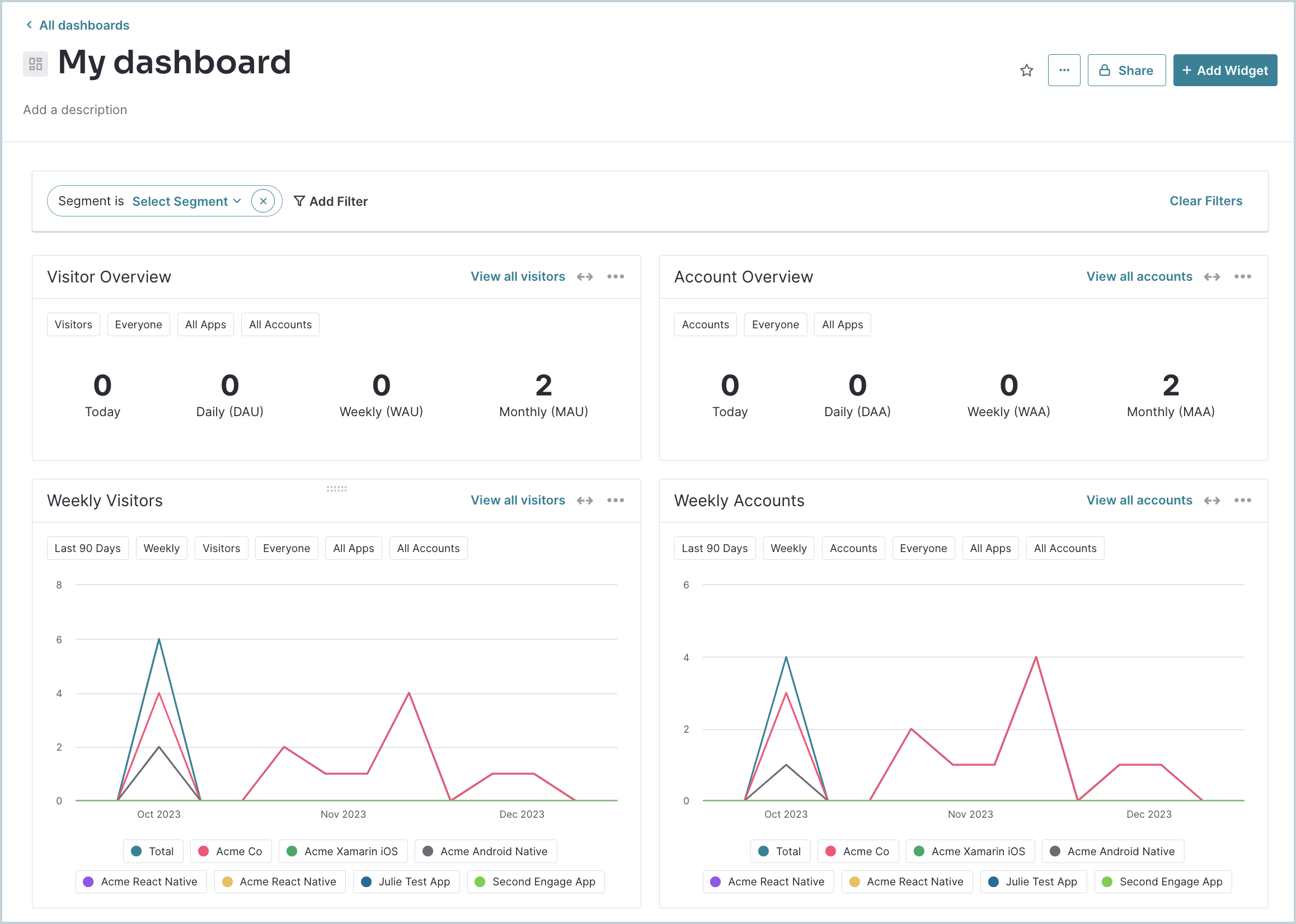 Dashboard example.png