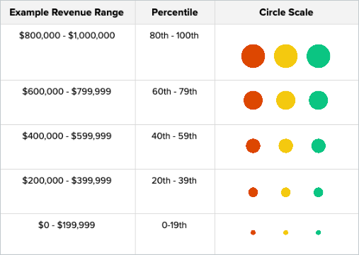 circle scale.png