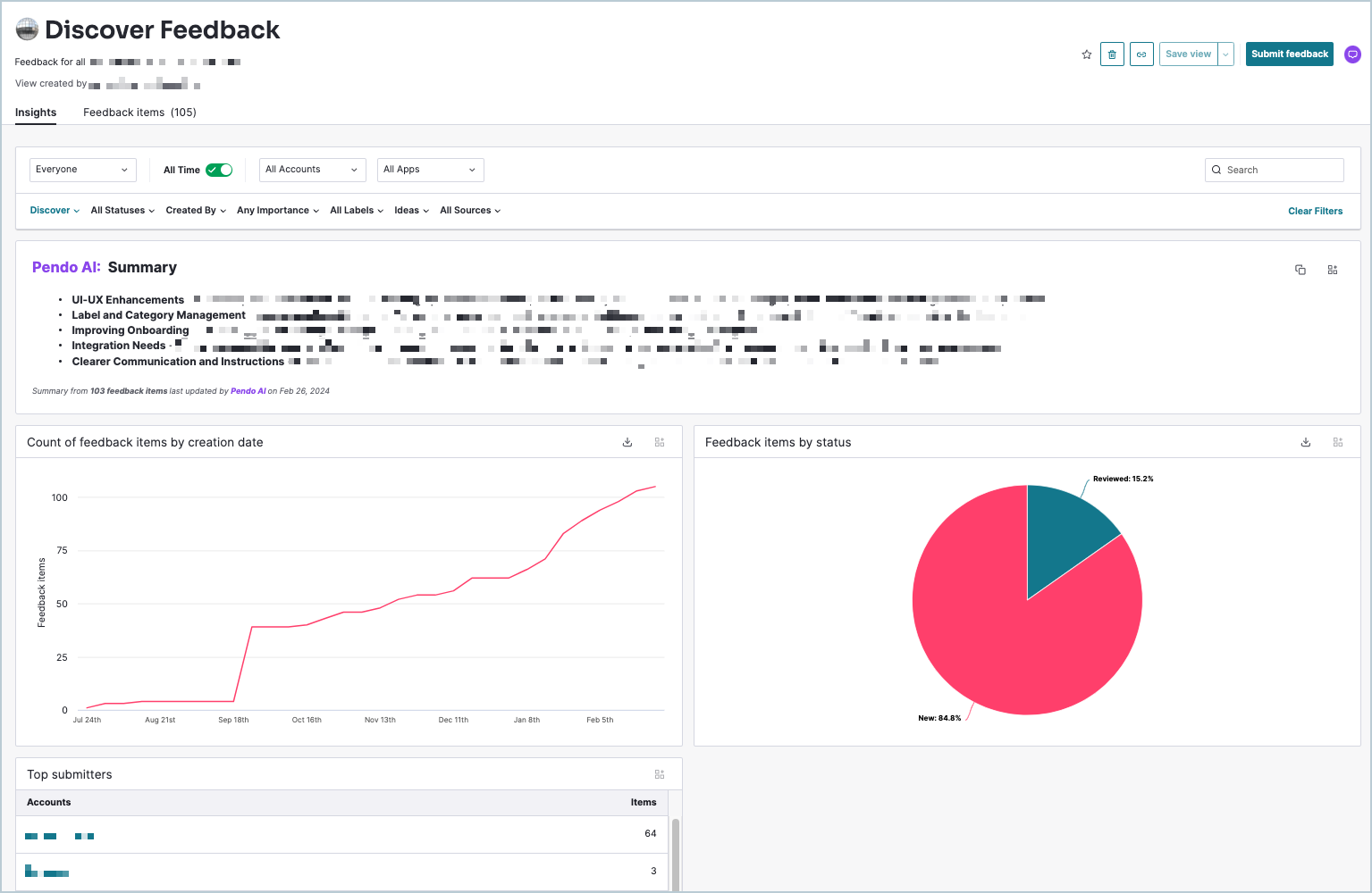 Feedback view insights.png