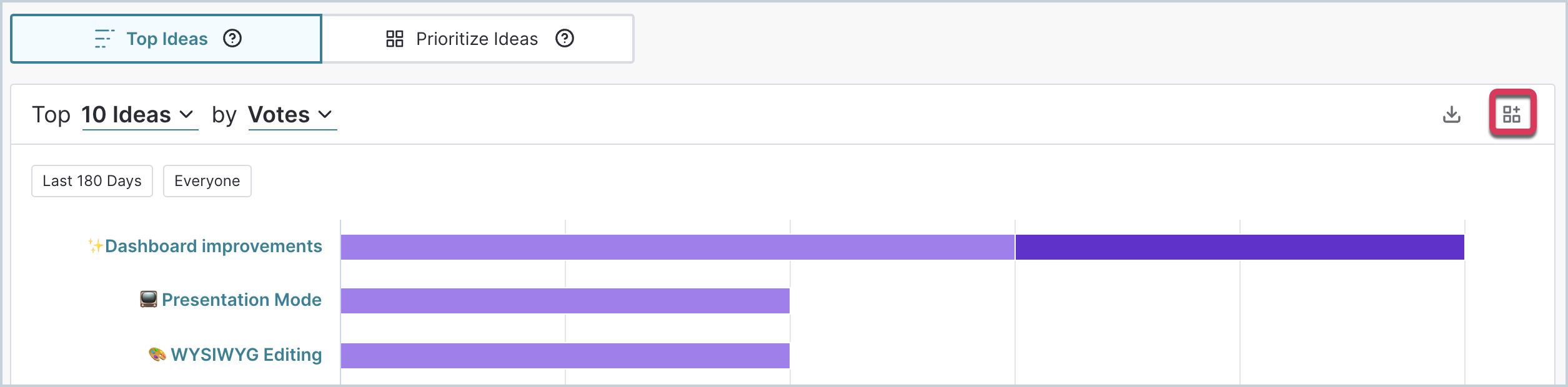 Validate_Analysis_AddToDashboard.png