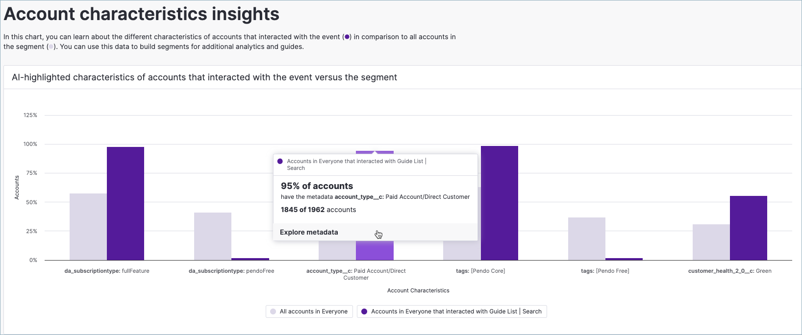 account_charac_insights_hover.png