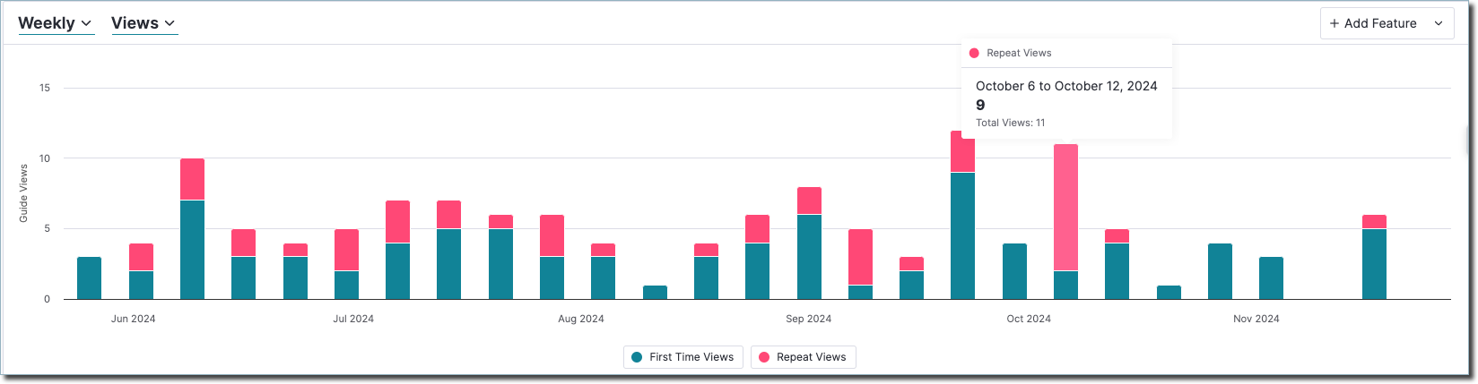 guidemetrics_guideviews.png