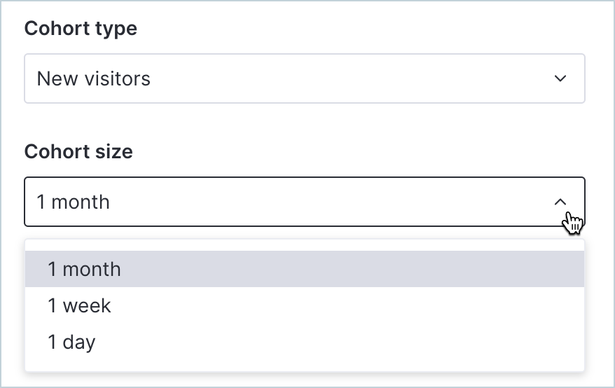 Retention_CohortSize.png