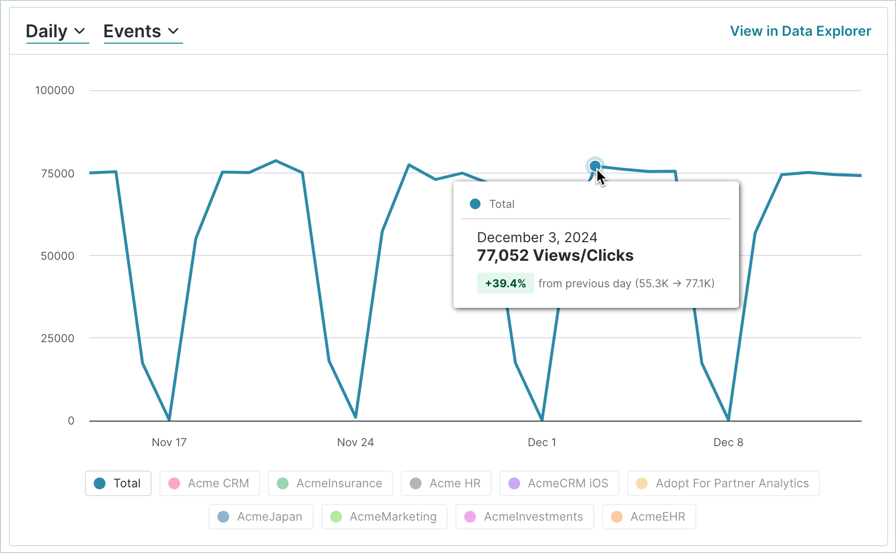 Visitors_LineChart.png