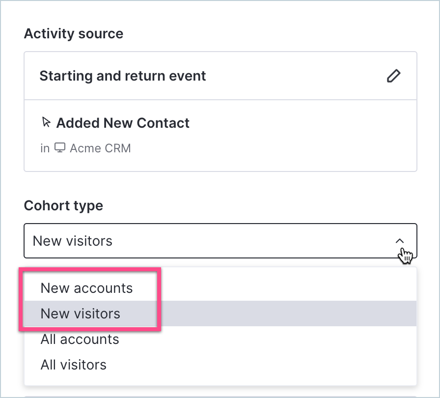 Retention_NewUsers.png