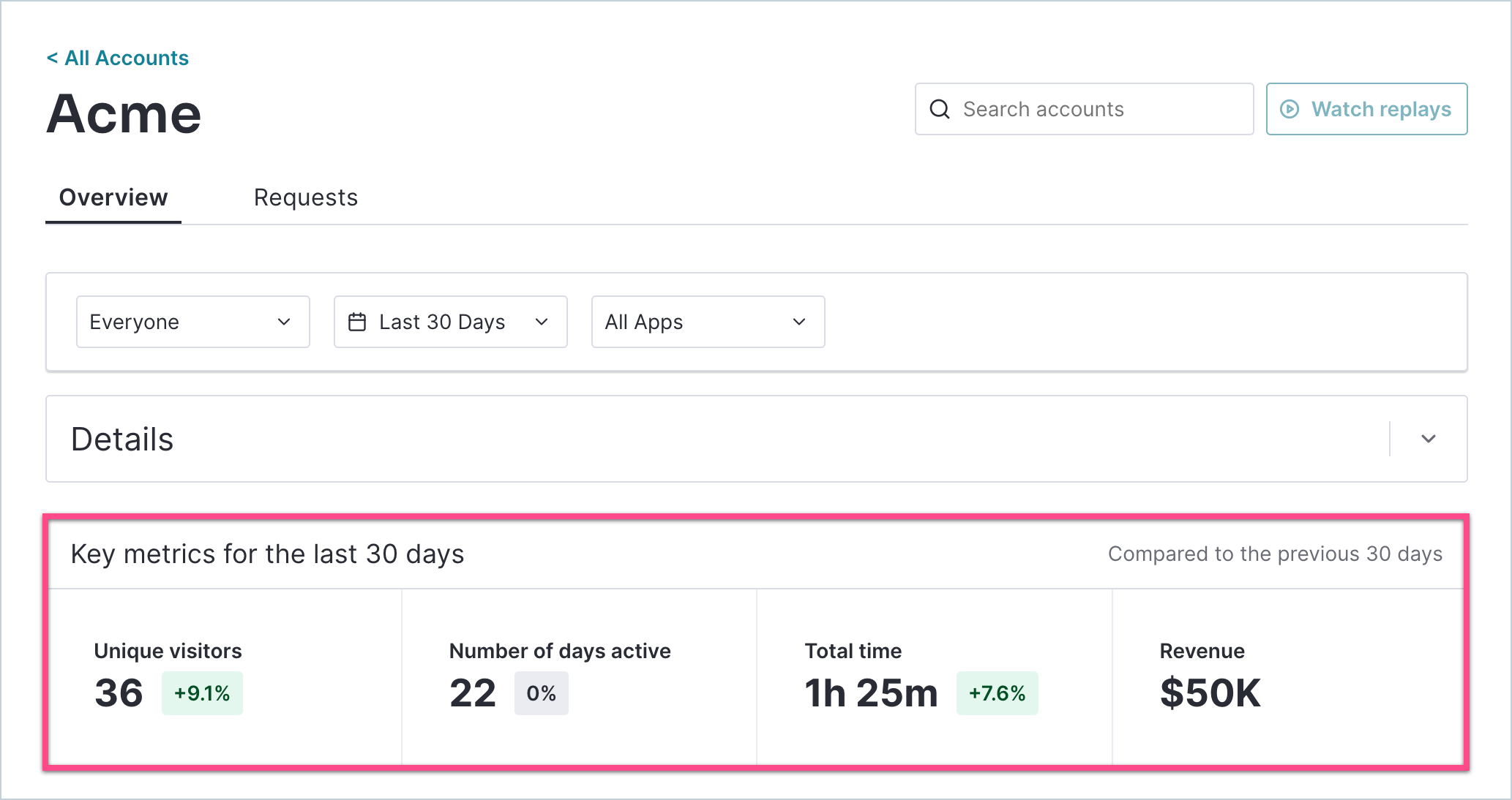 AccountDetails_TopMetrics.png