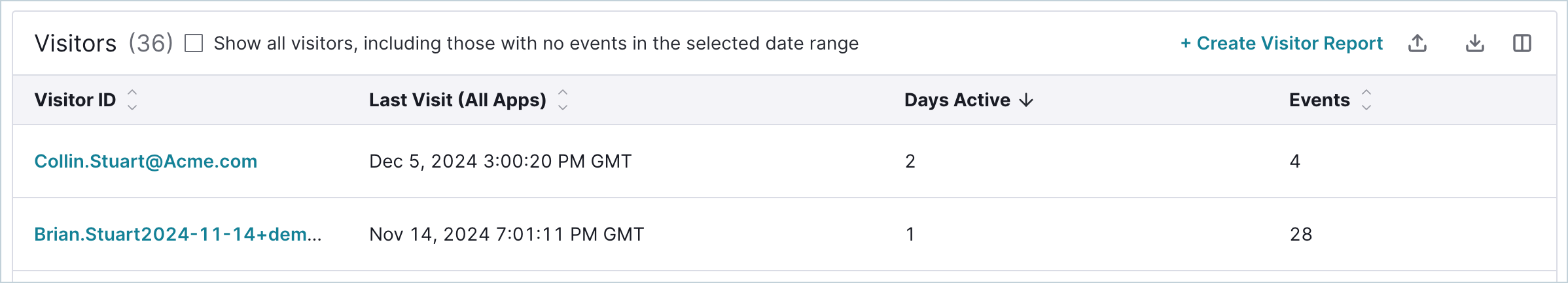 AccountDetails_Visitors.png