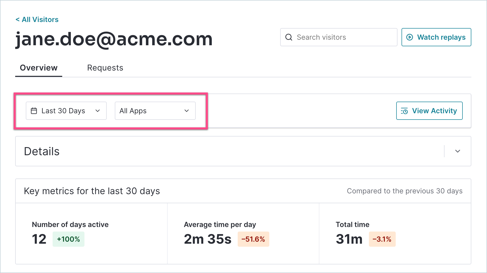 VisitorDetails_TopFilters.png