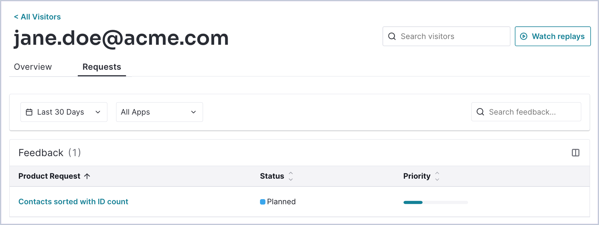 VisitorDetails_Requests.png