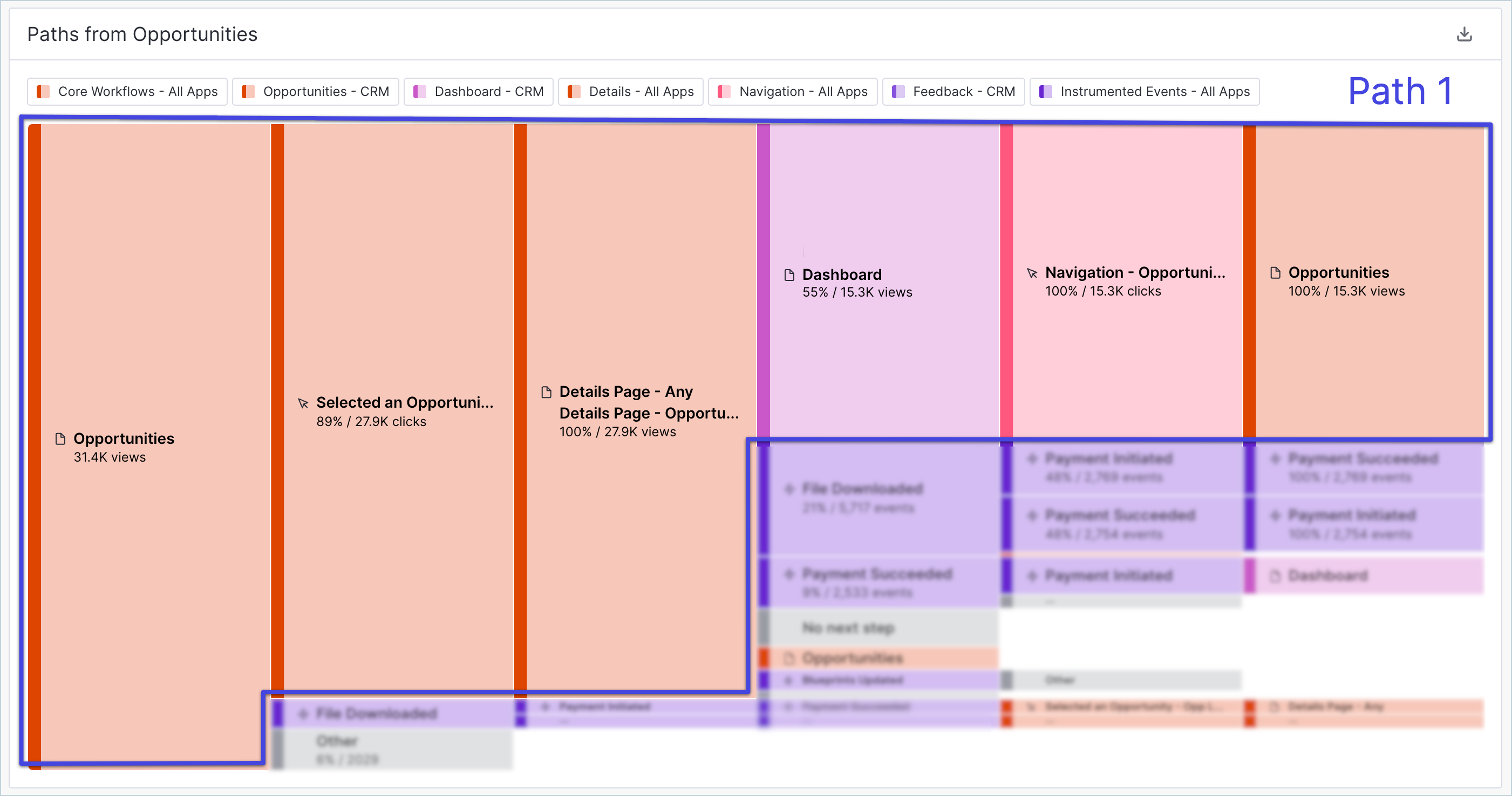 Path_Chart_FirstPath.png